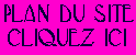 plan pour déposer et héberger un nom de domaine